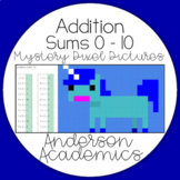 Addition within 10 Math Pixel Puzzle (Unicorn)