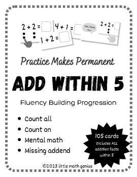 Preview of Addition within 5 Fluency Cards + 105 Flashcards + ALL AGES + Dot Visuals + More