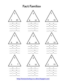 Addition/Subtraction Fact Families by Homeschooling On A Dime | TPT