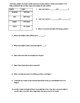 Addition/Subtraction Guiding Questions. STAAR prep materials. | TpT