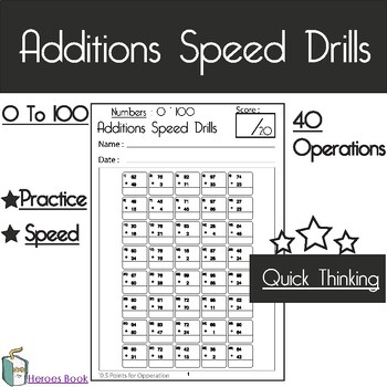 Preview of Beat the time in 3rd grade with Additions speed drills Up to 100