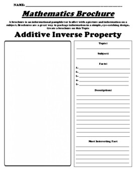 Preview of Additive Inverse Property "Informational Brochure" Worksheet & WebQuest