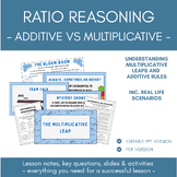 Additive & Multiplicative Patterns | Ratio | Lesson Notes, Slides & Activities