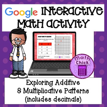 Preview of Additive and Multiplicative Relationships Digital Activity TEKS 5.4C  5.4D