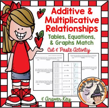 Preview of Additive Multiplicative Relationships Cut Paste Match Equations Tables Graph KEY