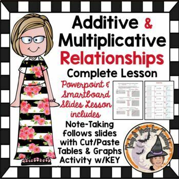Preview of Additive and Multiplicative Relationships Lesson Guided Notes + Activity PPT KEY