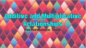 Preview of Additive and Multiplicative Relationships Performance Task