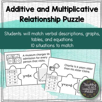 Preview of Additive and Multiplicative Relationships Tables, Graphs, and Equations 6.6C