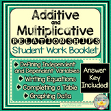 Additive and Multiplicative Relationships Student Booklet