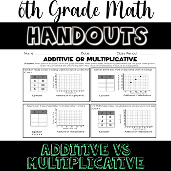 Preview of Additive or Multiplicative Printable Worksheet | Tables, Graphs, and Equations |