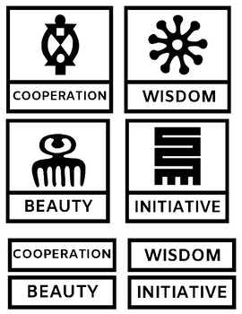 Preview of Adinkra Symbols and Meanings 3-Part Classification Cards
