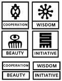 Adinkra Symbols and Meanings 3-Part Classification Cards