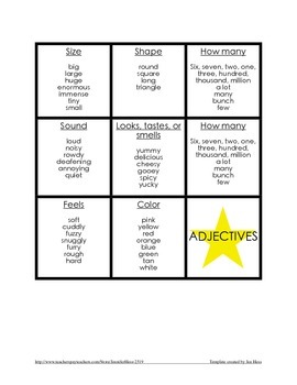 Adjective Chart by Jen Hess | TPT