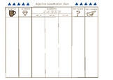 Adjective Classification Chart (AMI Elementary)