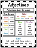 Adjective Poster/Mini-Anchor Chart