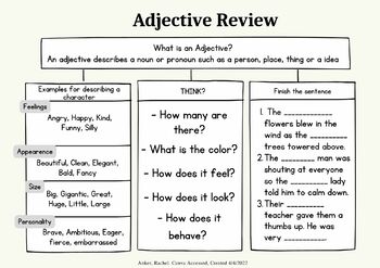 Preview of Adjective Review