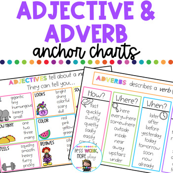 Adverb Anchor Chart 2nd Grade