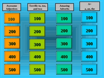 Preview of Adjective and Adverb PowerPoint Jeopardy Game