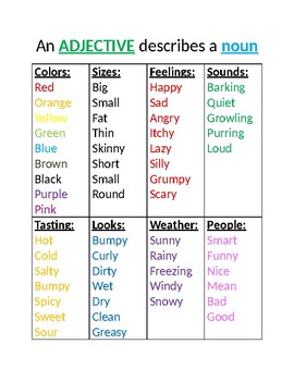 Adjective example chart by Ms Ks Picture Store | TpT