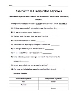 adjectives worksheets by classroom resources shop tpt