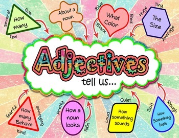 Adjectives Chart Poster