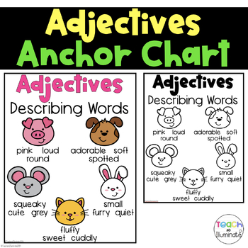 Preview of Adjectives Anchor Chart