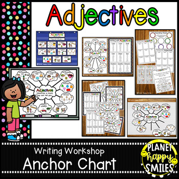 Preview of Adjectives Anchor Charts and More