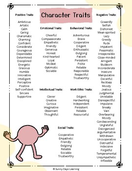 Adjectives: Character Traits, Adjectives to Describe Setting, Sensory ...