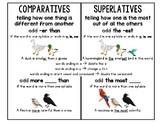 Adjectives Comparative & Superlative Poster Chart Practice