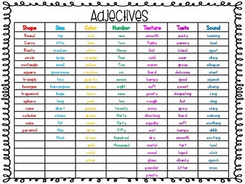 Preview of Adjectives List