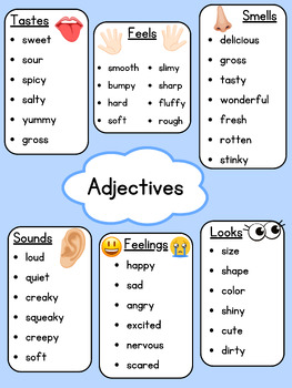 Preview of Adjectives Poster