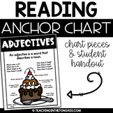 Adjectives Poster Reading Anchor Chart