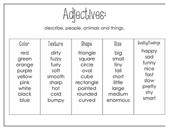 Preview of Adjectives Reference List