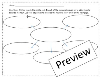 Preview of Adjectives Writing Activity