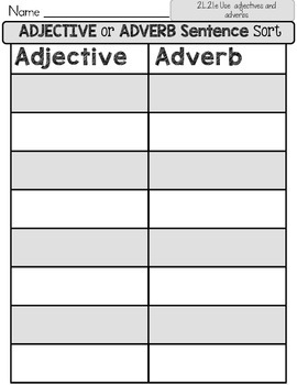 FREEBIE! Adjectives and Adverbs Sort by Rock Paper Scissors | TpT