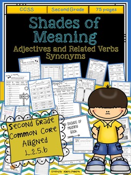 Preview of Adjectives and Related Verbs Shades of Meaning