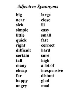 Synonyms for Popular Adjectives in English (with Examples)
