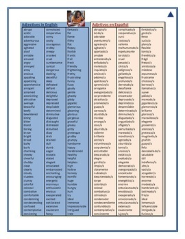 Preview of Adjectives English Spanish, Adjetivos Ingles Espanol, Dual immersion, Spanish