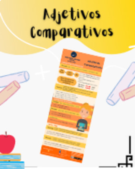 Preview of Infographic / Infografía : Adjetivo Comparativo