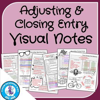 Preview of Adjusting & Closing Entry Visual Notes