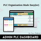 Admin PLC Dashboard