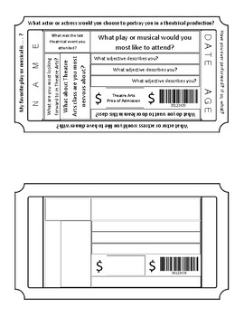 Preview of Admission Ticket - Beginning of the Year