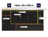 Adobe After Effects Label the Workspace