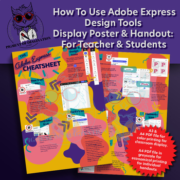 Preview of Adobe Express Cheat Sheet | How To Use Adobe Express Design & AI Tools