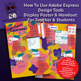 Adobe Express Cheat Sheet | How To Use Adobe Express Desig