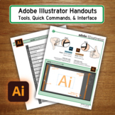 Adobe Illustrator Tools and Interface Resource