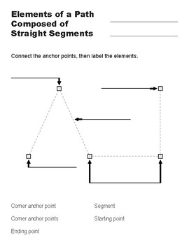 Preview of Adobe Illustrator - Matching Worksheet: Elements of a Straight Segments Path