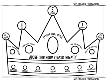 Preview of Adobe Lightroom Classic Royalty Crown PRINTABLE/WEARABLE Classroom Activity