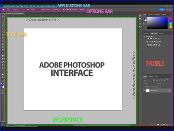 Preview of LARGE Adobe Photoshop Interface Poster
