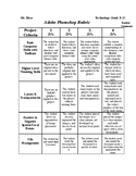 Adobe Photoshop Rubric for Project or Lesson
